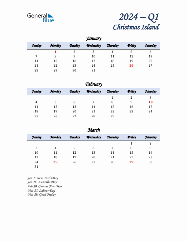 January, February, and March Calendar for Christmas Island with Sunday Start