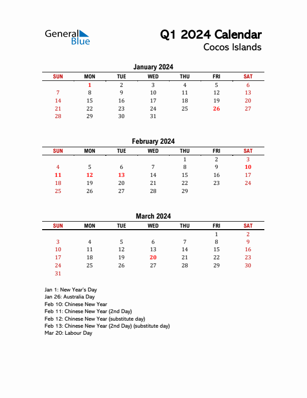 2024 Q1 Calendar with Holidays List for Cocos Islands