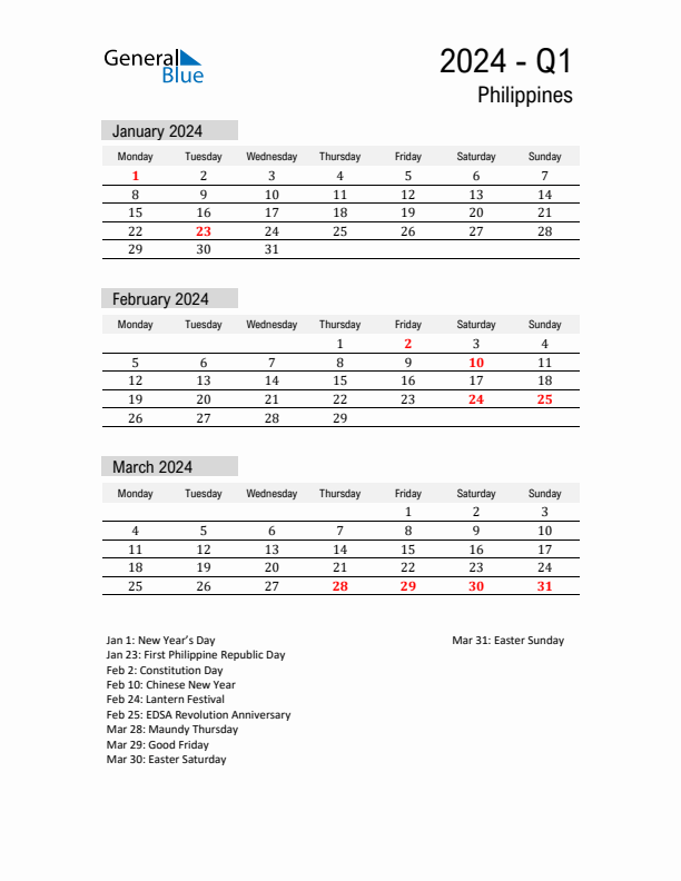 Philippines Quarter 1 2024 Calendar with Holidays