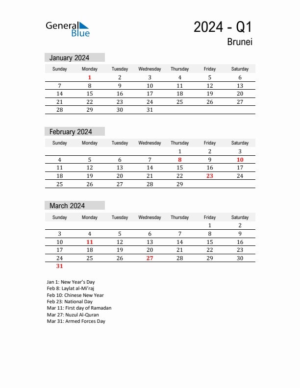 Brunei Quarter 1 2024 Calendar with Holidays