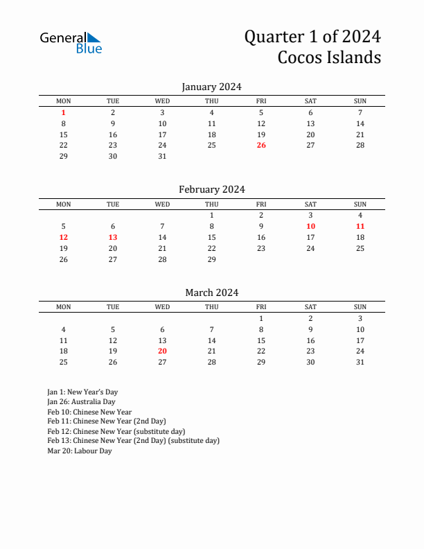 Quarter 1 2024 Cocos Islands Quarterly Calendar