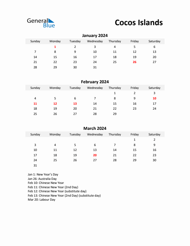 Printable Quarterly Calendar with Notes and Cocos Islands Holidays- Q1 of 2024