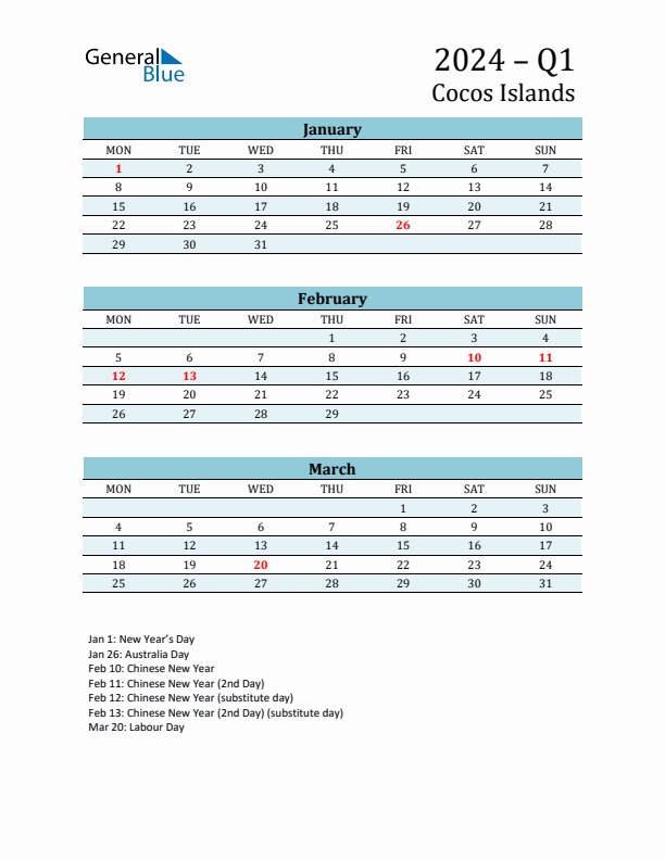 Three-Month Planner for Q1 2024 with Holidays - Cocos Islands