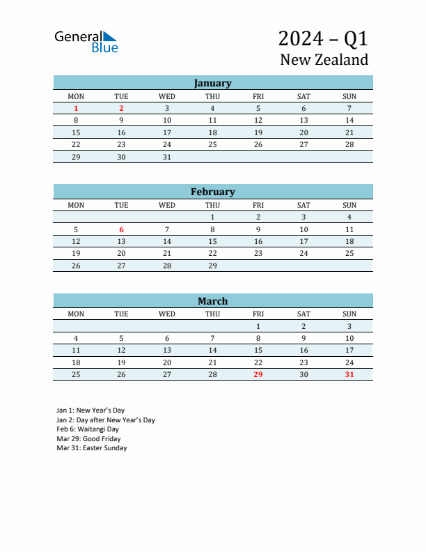 Three-Month Planner for Q1 2024 with Holidays - New Zealand