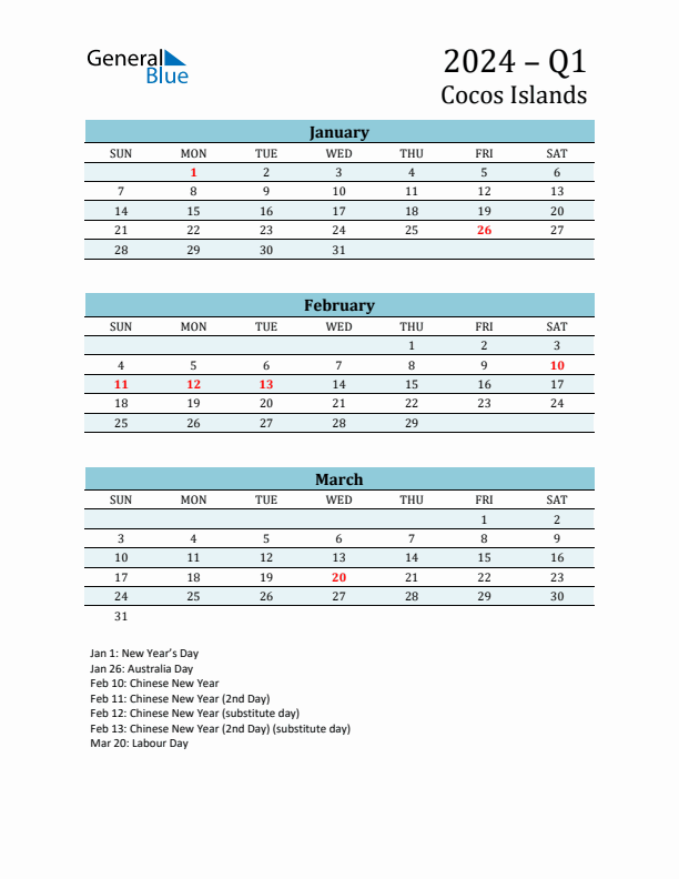 Three-Month Planner for Q1 2024 with Holidays - Cocos Islands