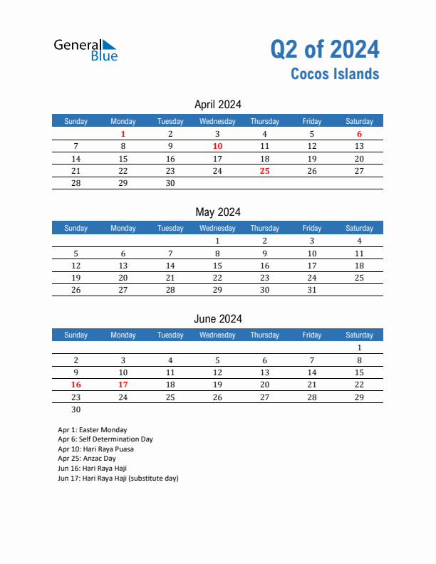 Cocos Islands Q2 2024 Quarterly Calendar with Sunday Start