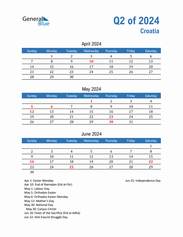 Croatia Q2 2024 Quarterly Calendar with Sunday Start