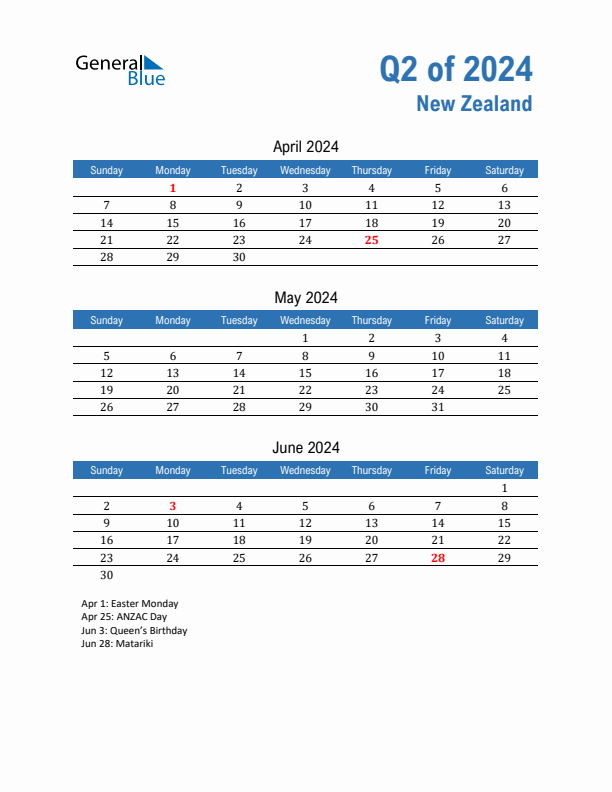 New Zealand Q2 2024 Quarterly Calendar with Sunday Start