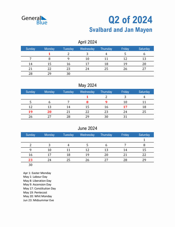 Svalbard and Jan Mayen Q2 2024 Quarterly Calendar with Sunday Start