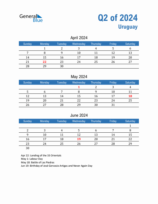 Uruguay Q2 2024 Quarterly Calendar with Sunday Start