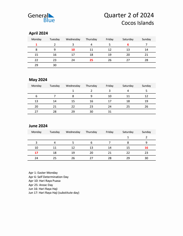 2024 Q2 Three-Month Calendar for Cocos Islands