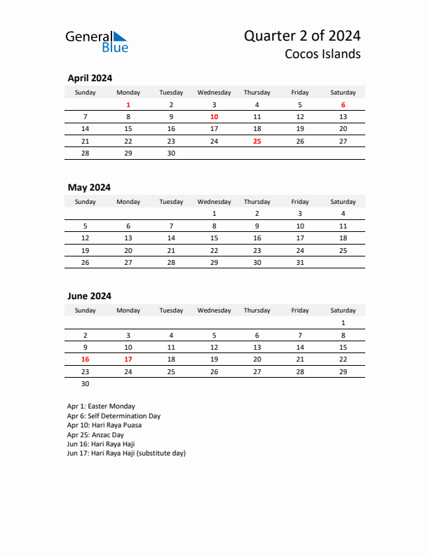 2024 Q2 Three-Month Calendar for Cocos Islands