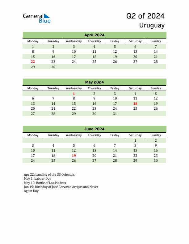 Quarterly Calendar 2024 with Uruguay Holidays