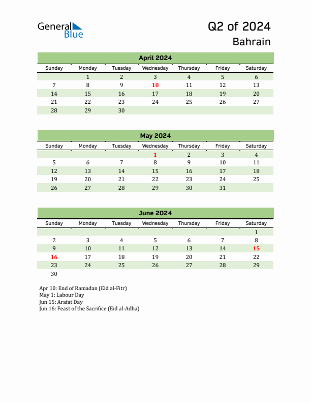 Quarterly Calendar 2024 with Bahrain Holidays