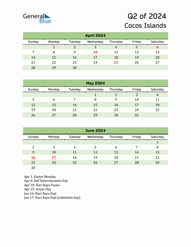 Quarterly Calendar 2024 with Cocos Islands Holidays