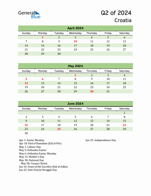 Quarterly Calendar 2024 with Croatia Holidays