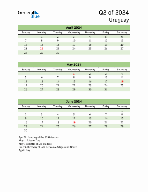 Quarterly Calendar 2024 with Uruguay Holidays