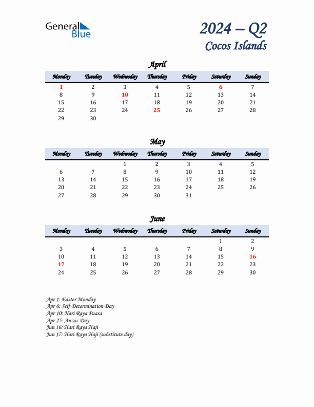 April, May, and June Calendar for Cocos Islands with Monday Start