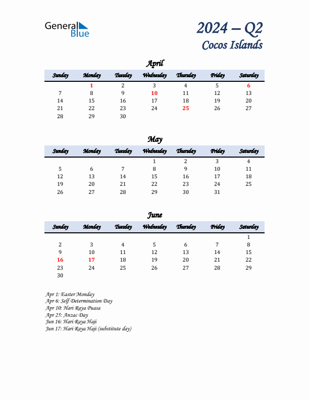 April, May, and June Calendar for Cocos Islands with Sunday Start