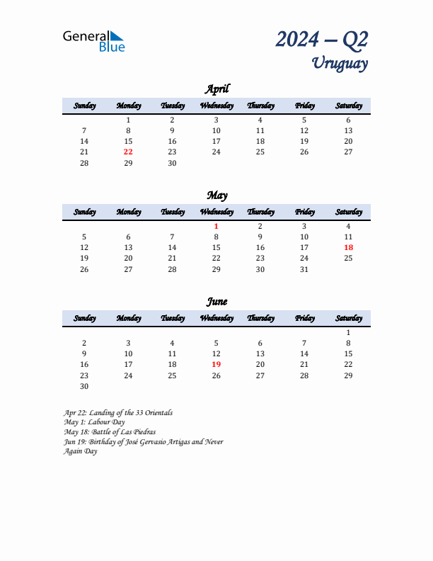 April, May, and June Calendar for Uruguay with Sunday Start