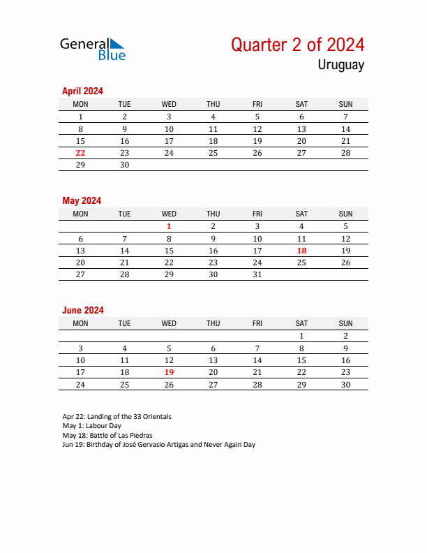 Printable Three Month Calendar with Uruguay Holidays