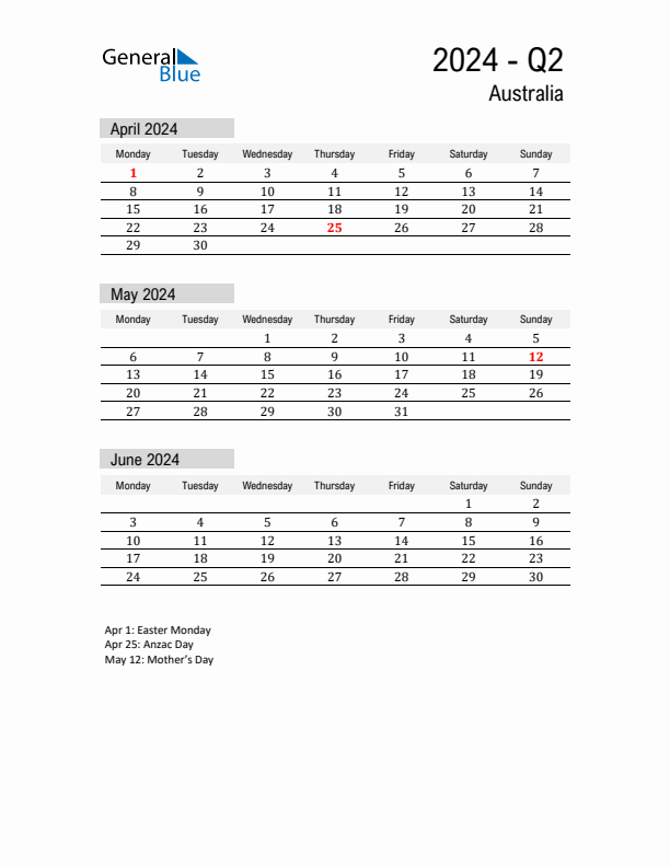 Australia Quarter 2 2024 Calendar with Holidays