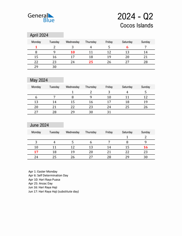 Cocos Islands Quarter 2 2024 Calendar with Holidays