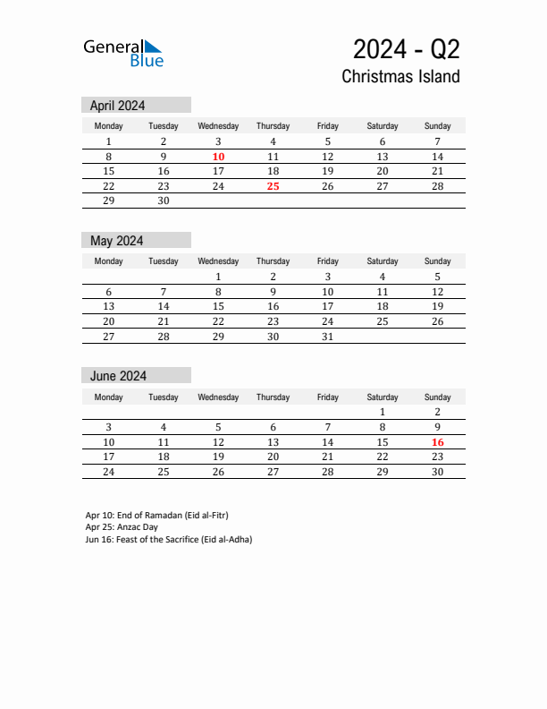 Christmas Island Quarter 2 2024 Calendar with Holidays