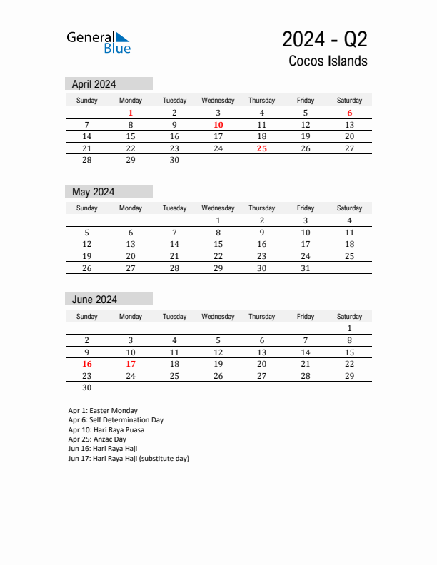 Cocos Islands Quarter 2 2024 Calendar with Holidays