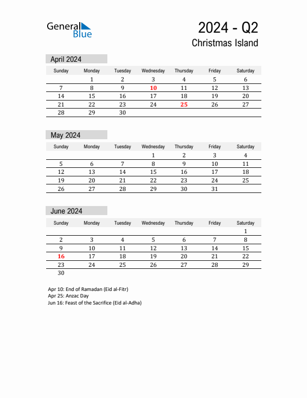 Christmas Island Quarter 2 2024 Calendar with Holidays