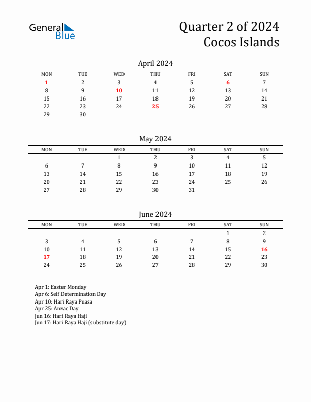 Quarter 2 2024 Cocos Islands Quarterly Calendar