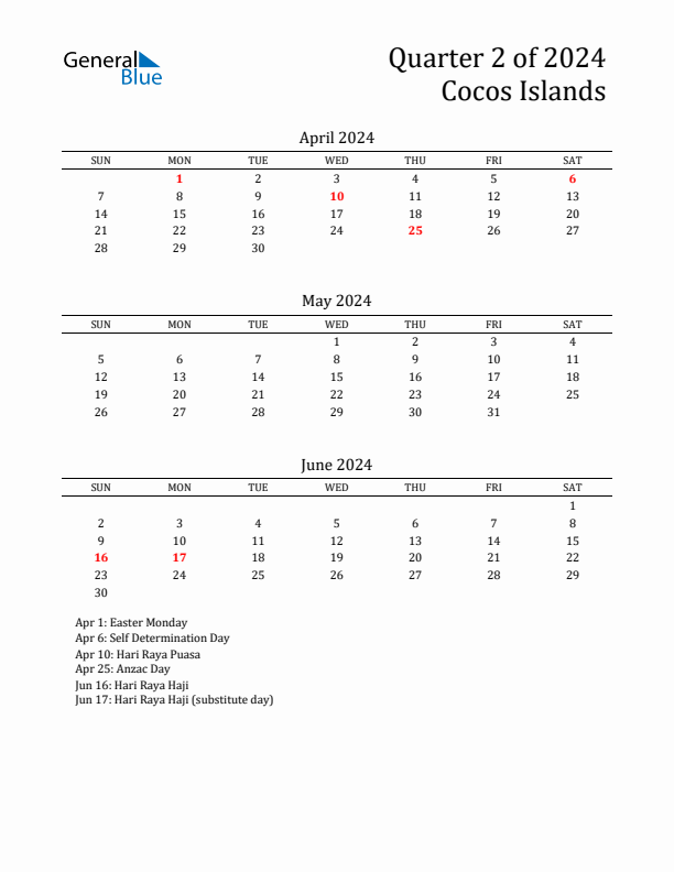 Quarter 2 2024 Cocos Islands Quarterly Calendar