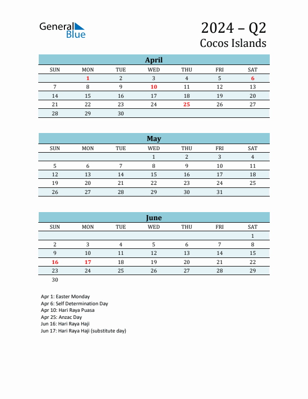 Three-Month Planner for Q2 2024 with Holidays - Cocos Islands