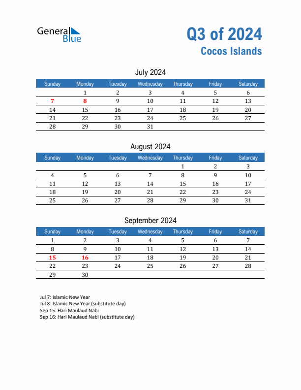 Cocos Islands Q3 2024 Quarterly Calendar with Sunday Start