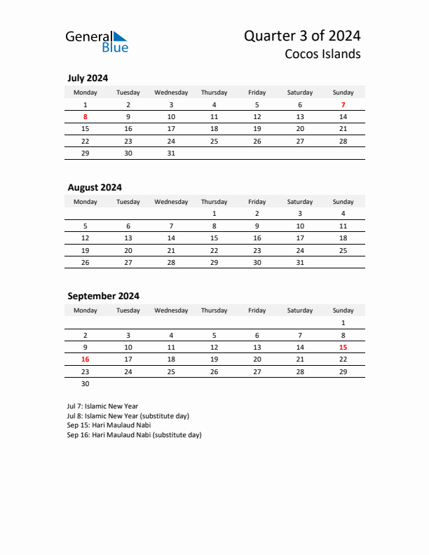 2024 Q3 Three-Month Calendar for Cocos Islands