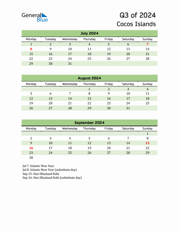 Quarterly Calendar 2024 with Cocos Islands Holidays