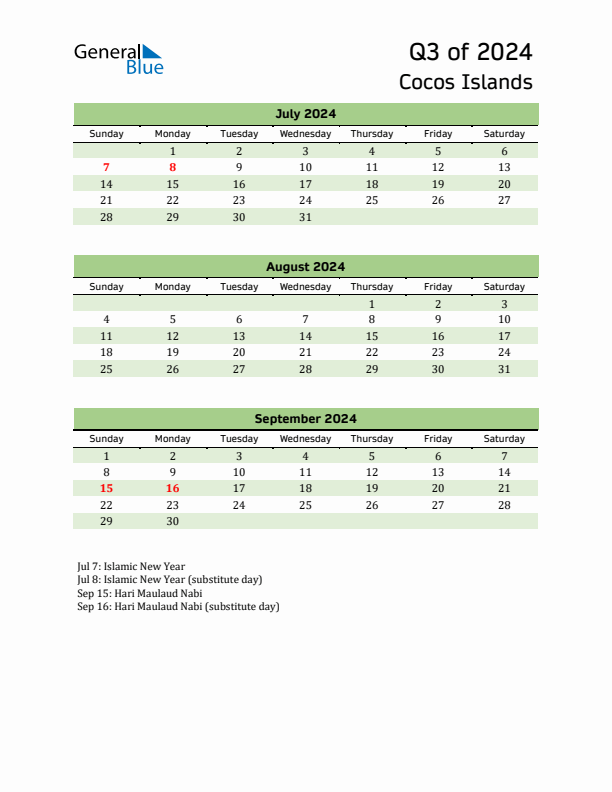 Quarterly Calendar 2024 with Cocos Islands Holidays