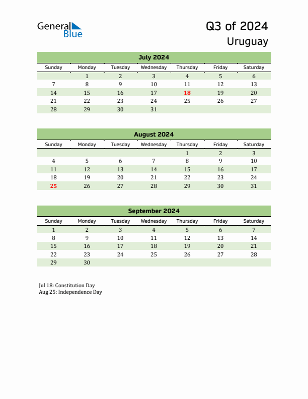 Quarterly Calendar 2024 with Uruguay Holidays