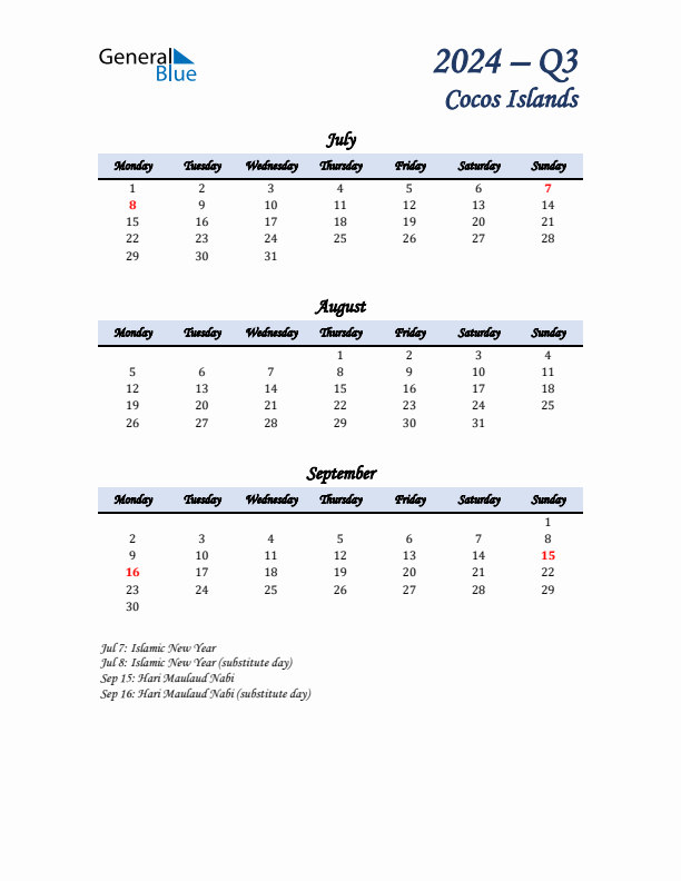 July, August, and September Calendar for Cocos Islands with Monday Start