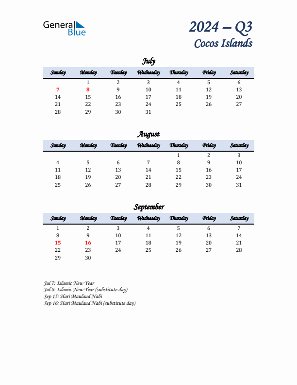 July, August, and September Calendar for Cocos Islands with Sunday Start