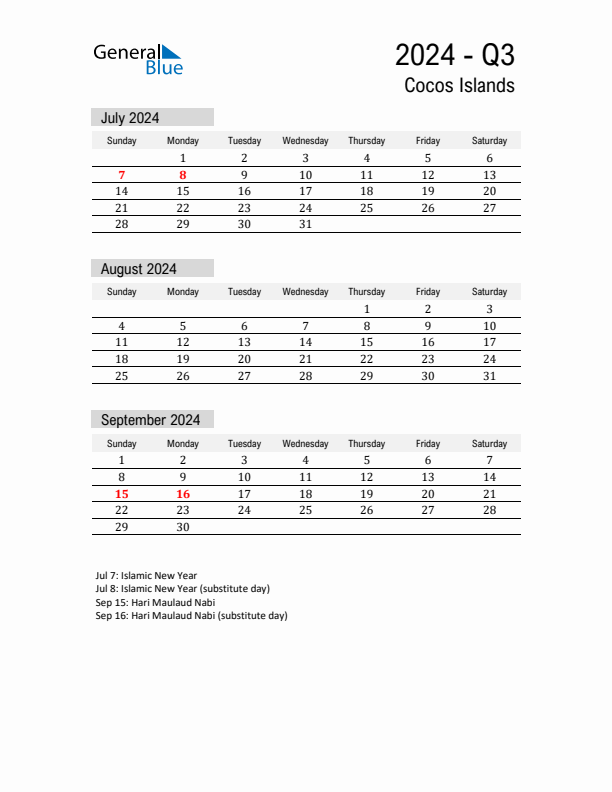 Cocos Islands Quarter 3 2024 Calendar with Holidays