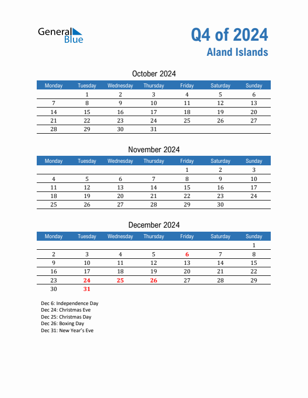 Aland Islands Q4 2024 Quarterly Calendar with Monday Start