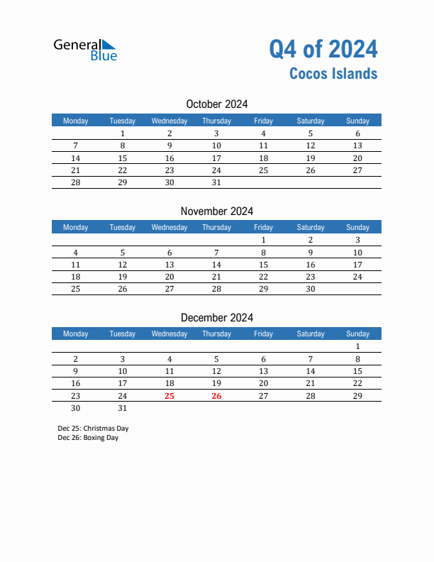 Cocos Islands Q4 2024 Quarterly Calendar with Monday Start