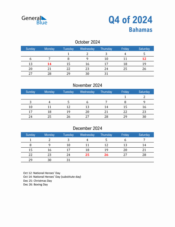 Bahamas Q4 2024 Quarterly Calendar with Sunday Start