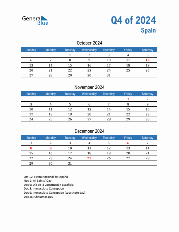 Spain Q4 2024 Quarterly Calendar with Sunday Start