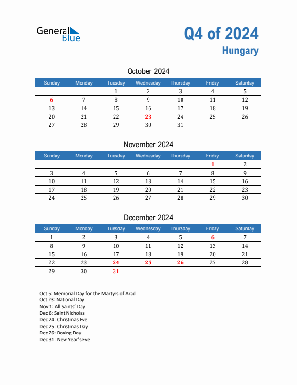 Hungary Q4 2024 Quarterly Calendar with Sunday Start