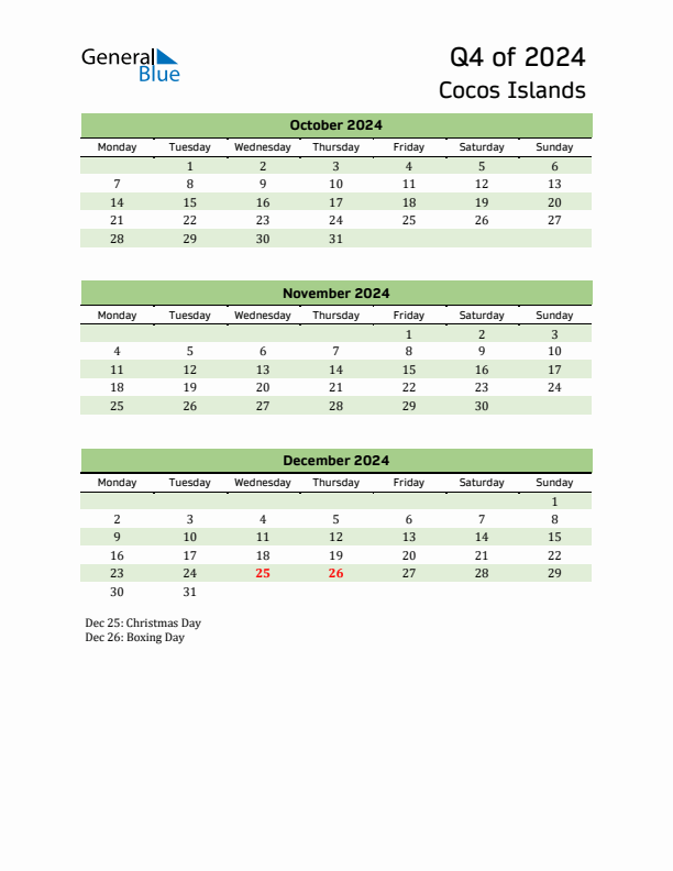 Quarterly Calendar 2024 with Cocos Islands Holidays