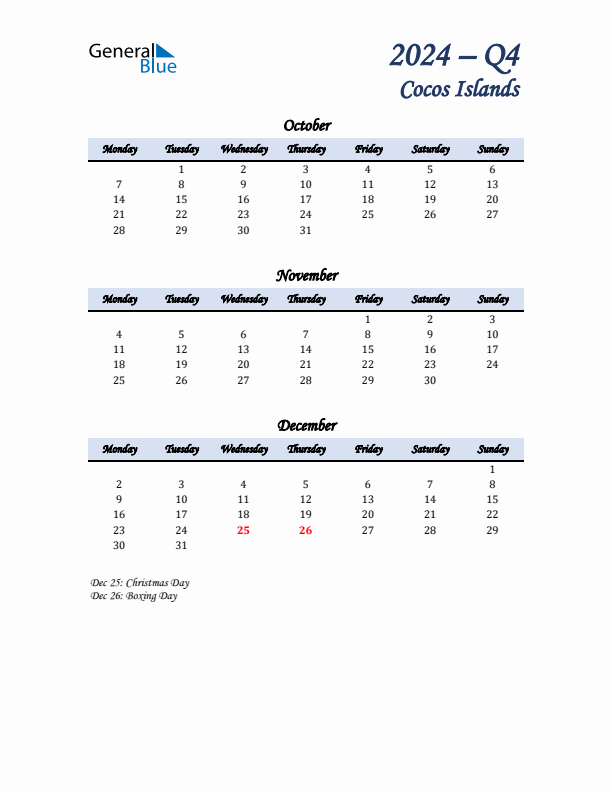 October, November, and December Calendar for Cocos Islands with Monday Start