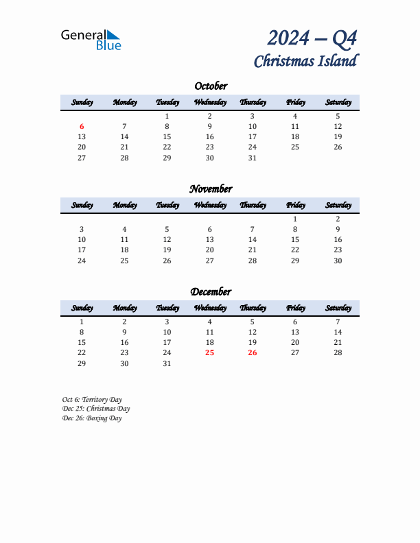 October, November, and December Calendar for Christmas Island with Sunday Start