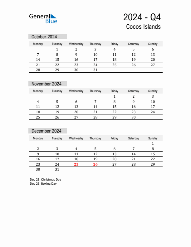 Cocos Islands Quarter 4 2024 Calendar with Holidays